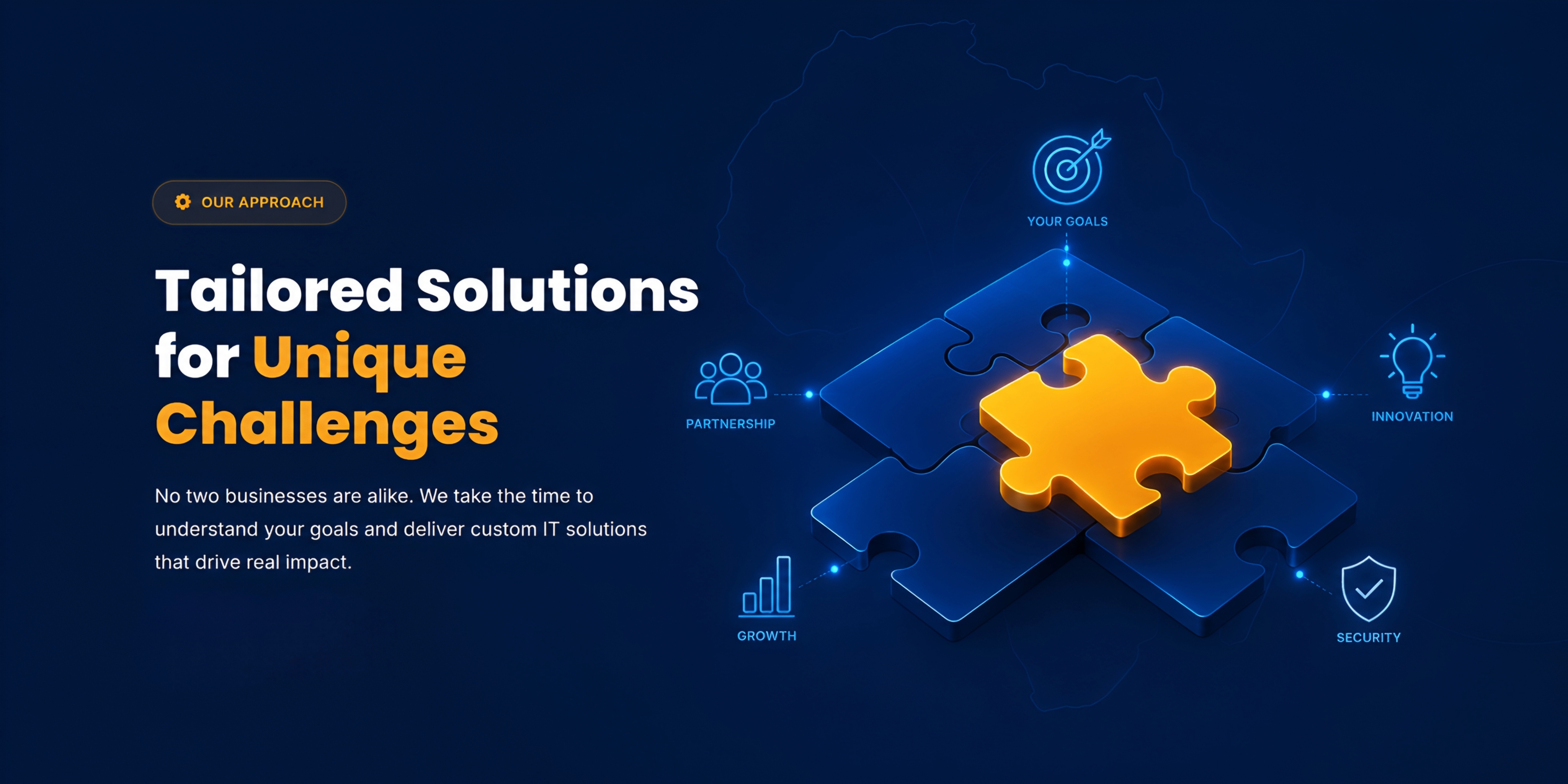 Tailored industry solutions